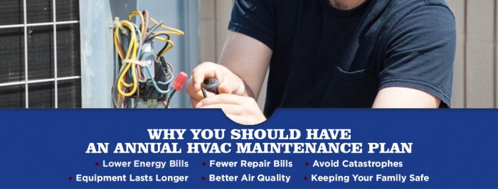 HVAC Maintenance Checklist | Have An Annual Maintenance Plan