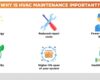 Complete Guide to HVAC Preventive Maintenance